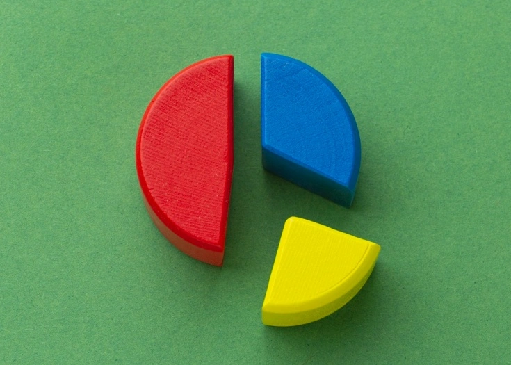 80-20-Rule-Meaning-Pareto-Principle-Real-Examples-Image