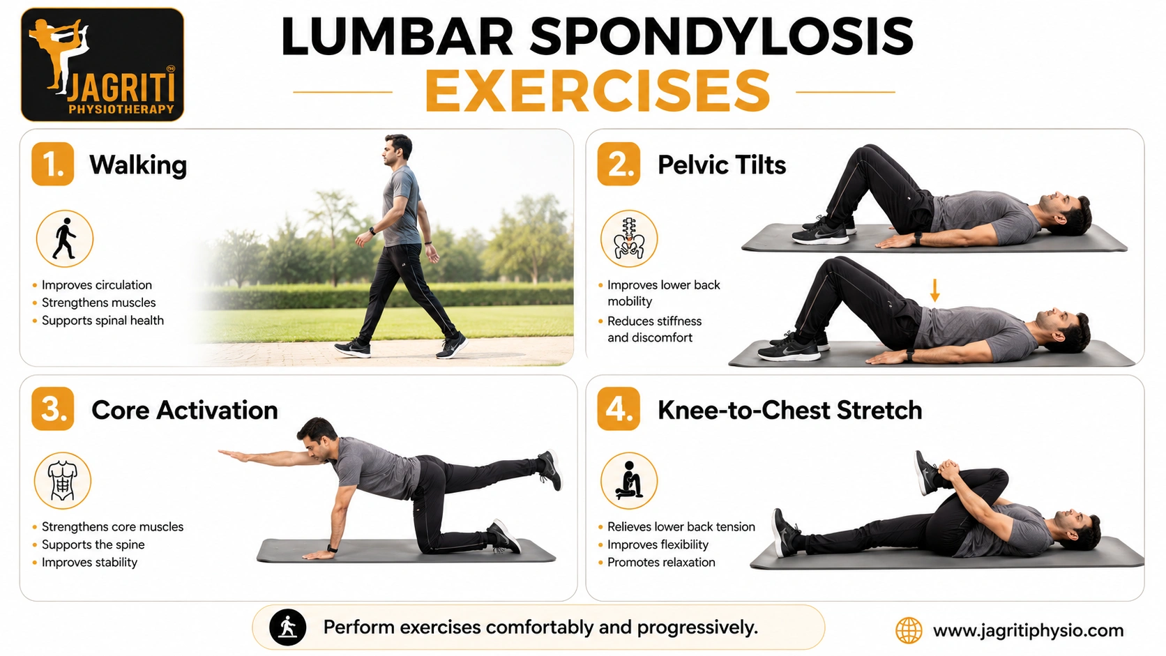 Best Exercises for Lumbar Spondylosis