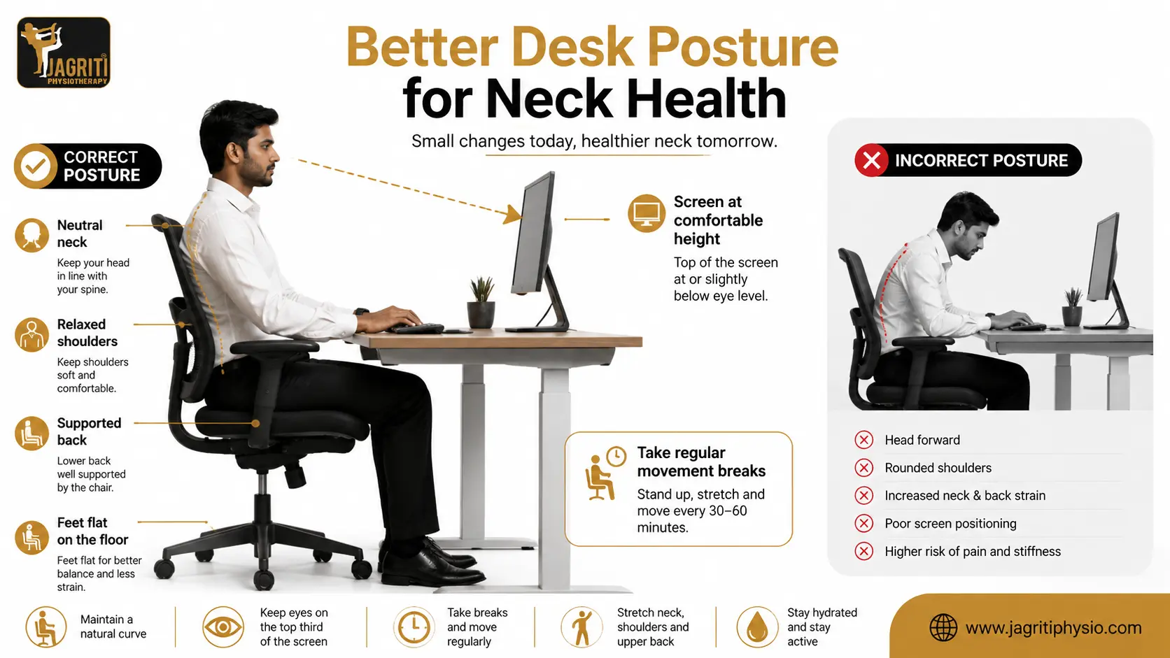 Lifestyle Posture Tips